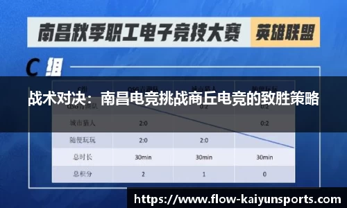战术对决：南昌电竞挑战商丘电竞的致胜策略