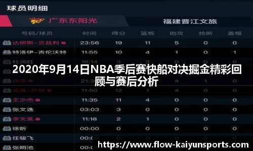 2020年9月14日NBA季后赛快船对决掘金精彩回顾与赛后分析
